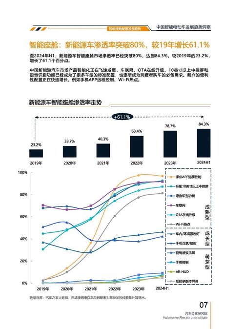 东莞105起亚对未来市场的预测，名爵汽车品牌文化的传播